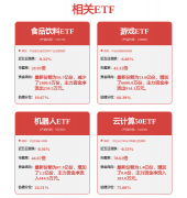 祥鑫科技：公司旗下的东莞市荣升从动化系统无