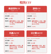 <b>东方雨虹：自从研发智能配备鞭策施工机械化、</b>